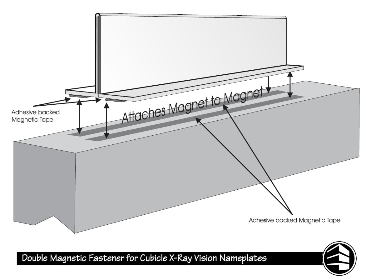 Magnetic attachment system for cubicle signage